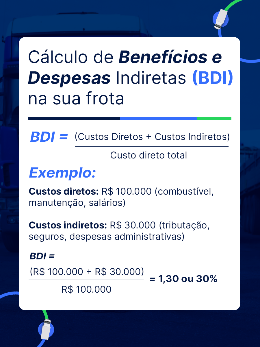 bdi