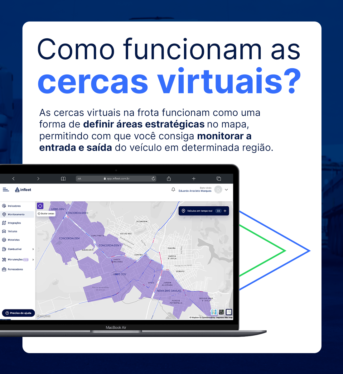 cercas virtuais