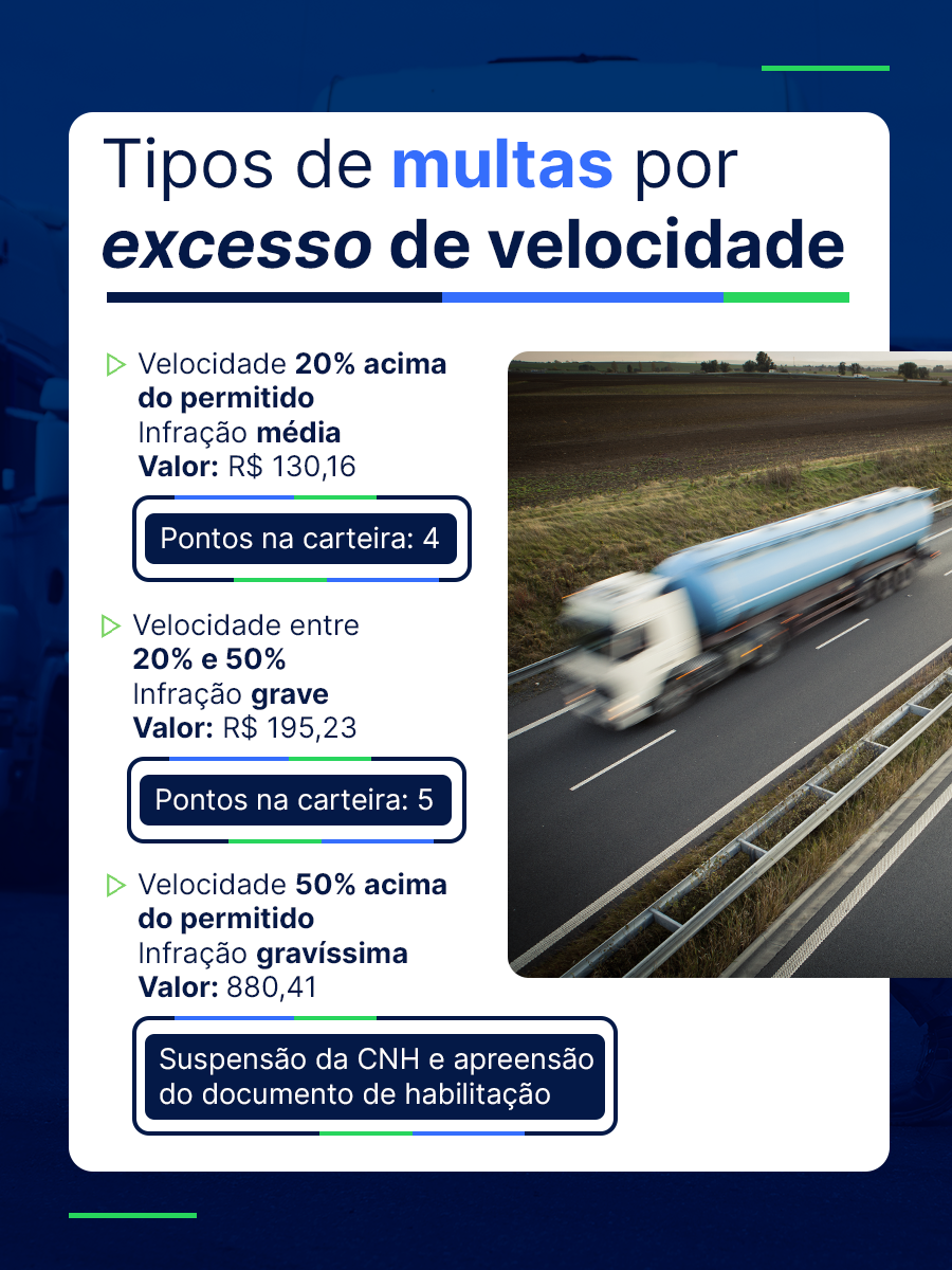 multa excesso de velocidade