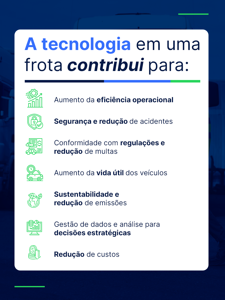 tecnologia e redução de custos